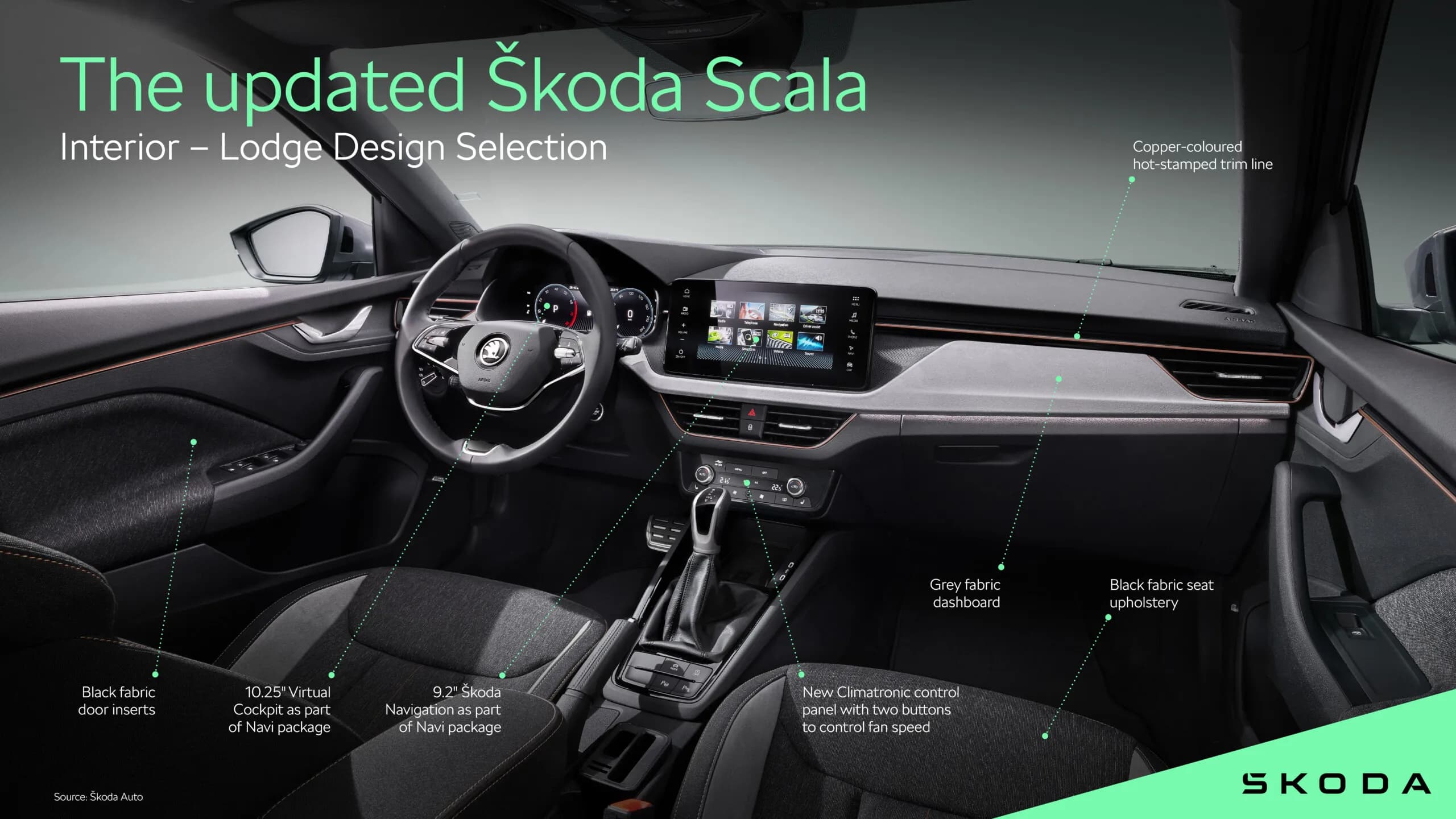 Skoda Scala – photo 4